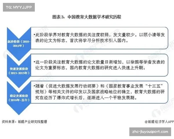 欧冠赛事历程深度剖析及球队发展现状综合研究 欧冠赛事历程深度剖析及球队发展现状综合研究